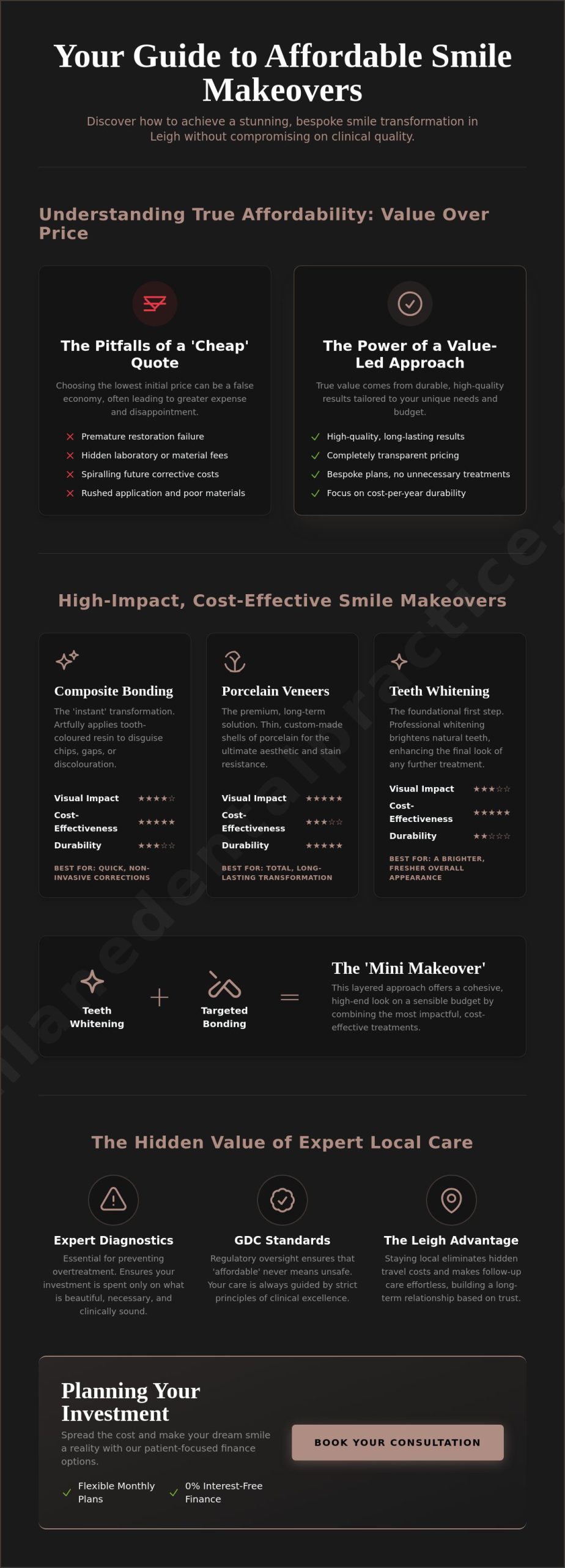 Affordable Cosmetic Dentist in Leigh: A Complete Guide to Your Smile Investment