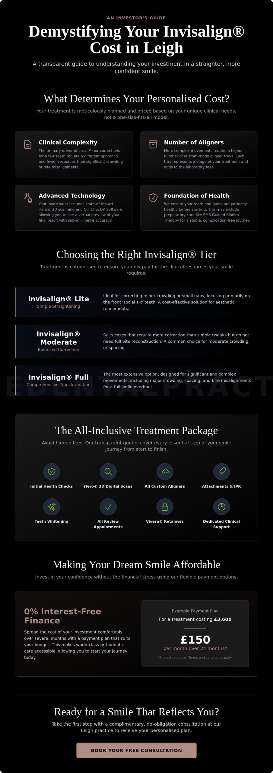 Invisalign Cost Leigh: A Complete Guide to Your Smile Investment in 2026