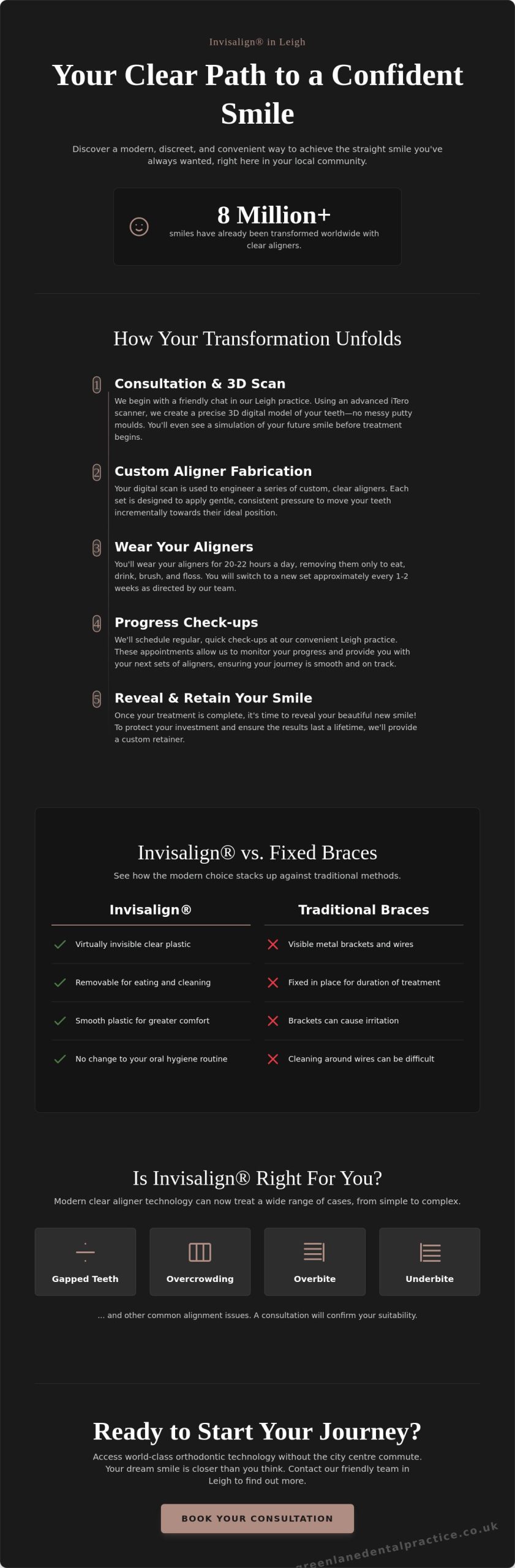 Invisalign Leigh: The Complete Guide to Clear Aligners in Greater Manchester