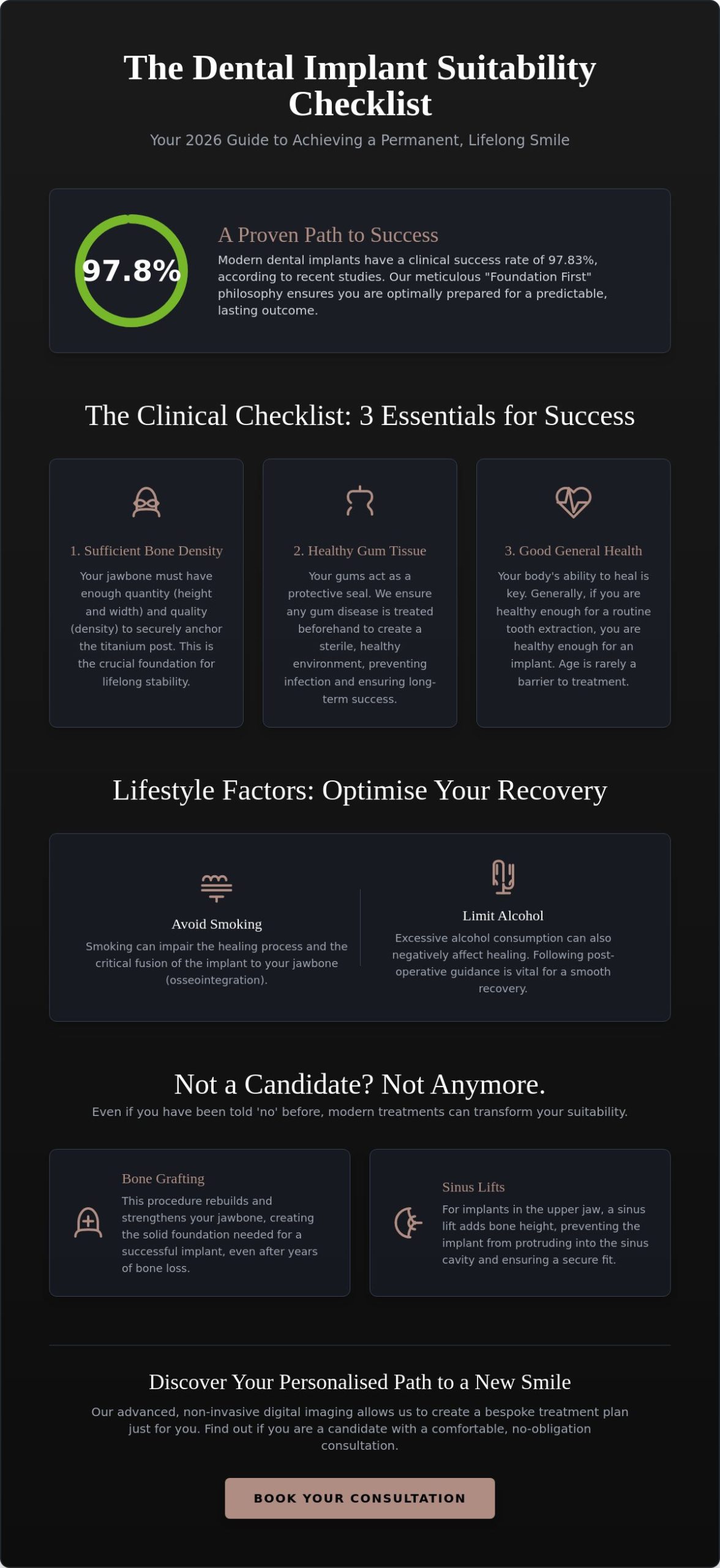 Am I a Candidate for Dental Implants? Your Essential 2026 Suitability Checklist