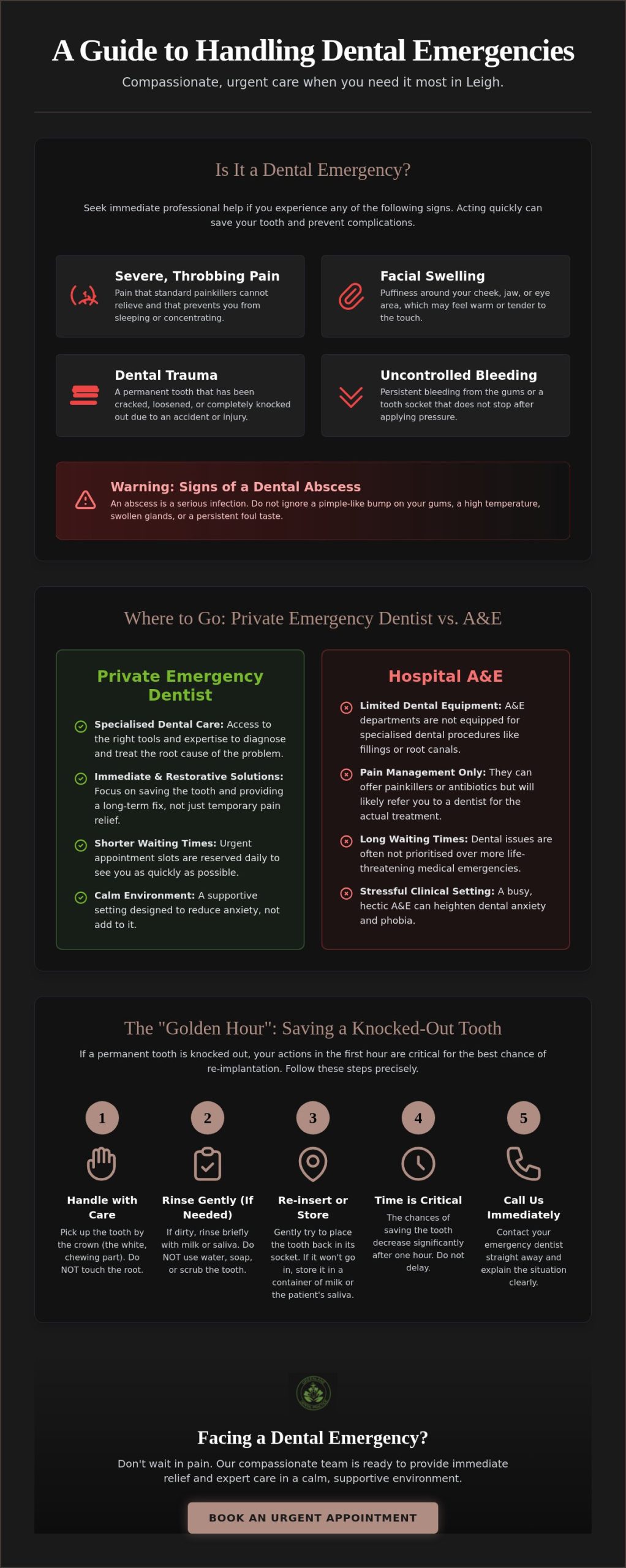 Emergency Dentist Leigh: Anxiety-Free Urgent Care at Greenlane Dental