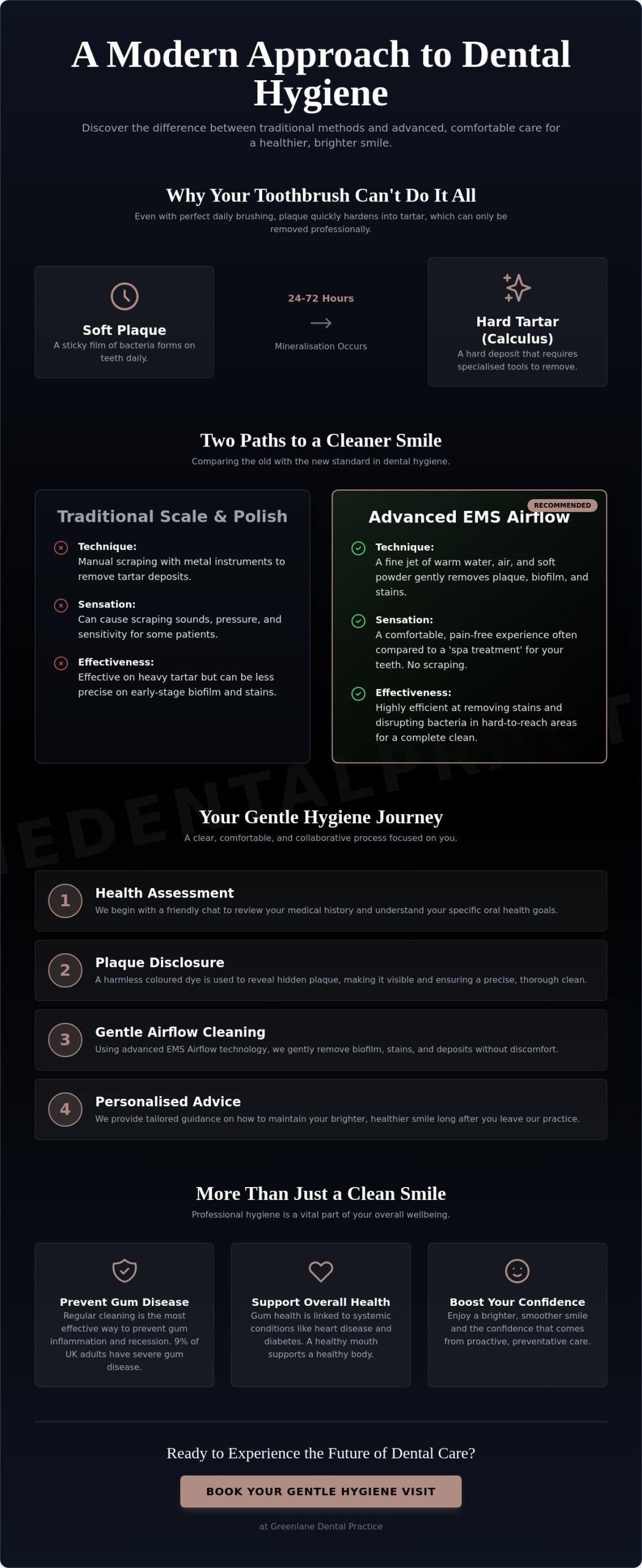What to Expect at a Hygiene Appointment: Your Guide to a Healthier Smile