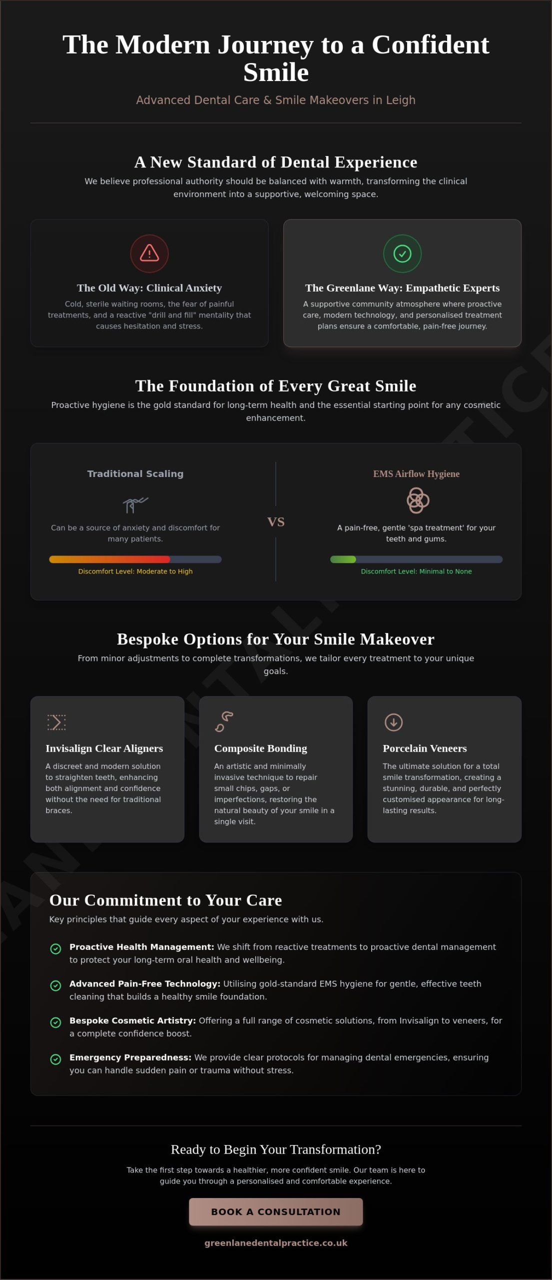 Smile Makeover Leigh: A Comprehensive Roundup of Local Dental Services