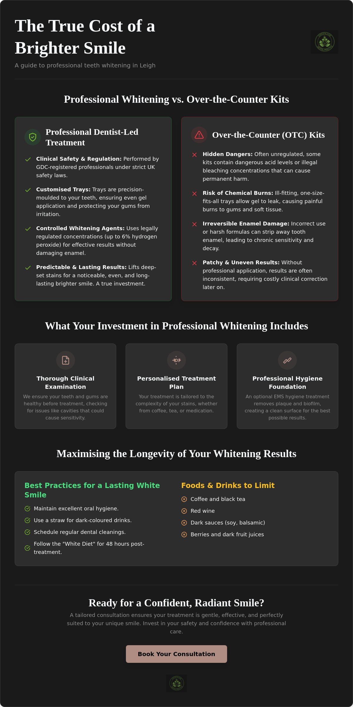 Teeth Whitening Cost Leigh: A Guide to Your Professional Investment in 2026