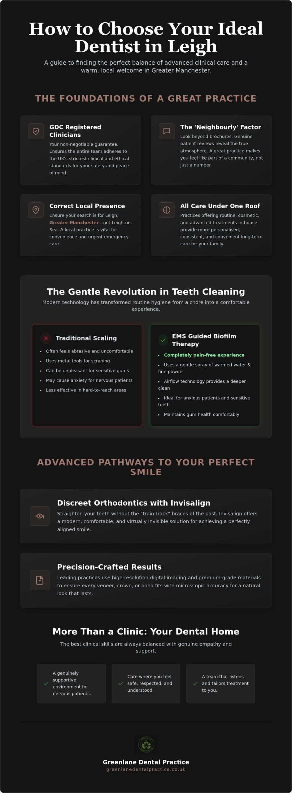Finding the Best Cosmetic Dentist in Leigh: 2026 Patient Guide