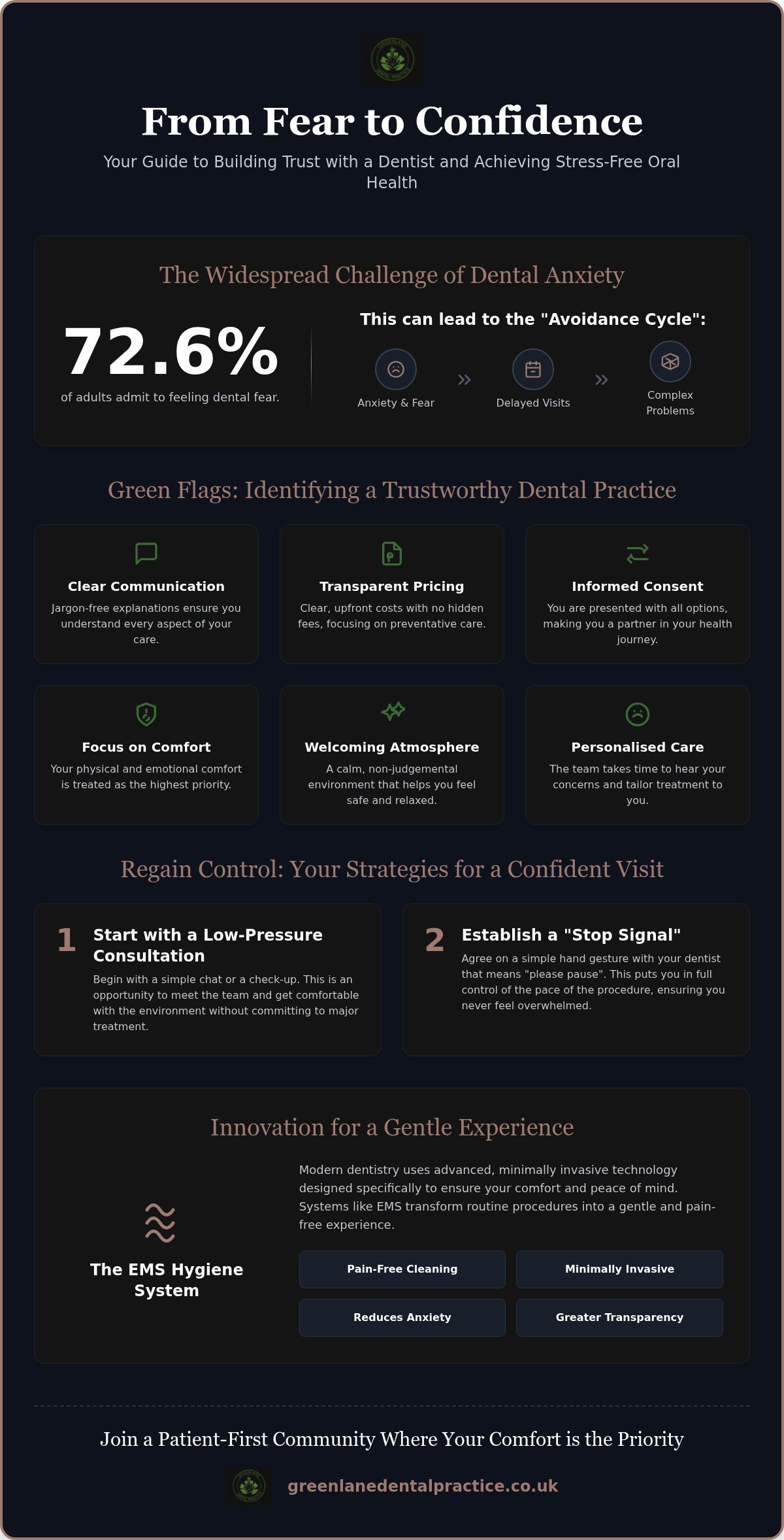 Building Trust with a Dentist: A Guide to Stress-Free Dental Care in 2026